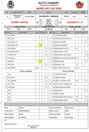 Day 14 Game 2, Bupati HST Cup: Buluan FC A Pesta Gol 9-0 atas Planet United