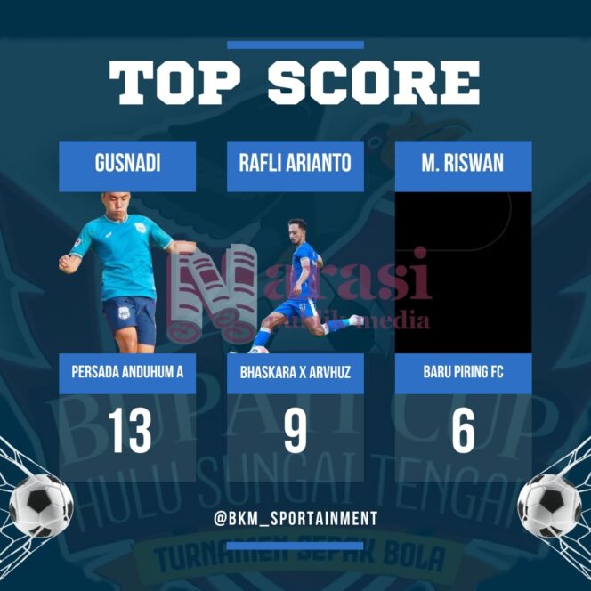 
 Persaingan Top Score Piala Bupati HST Cup 2026 Memanas, Gusnadi Kokoh di Puncak